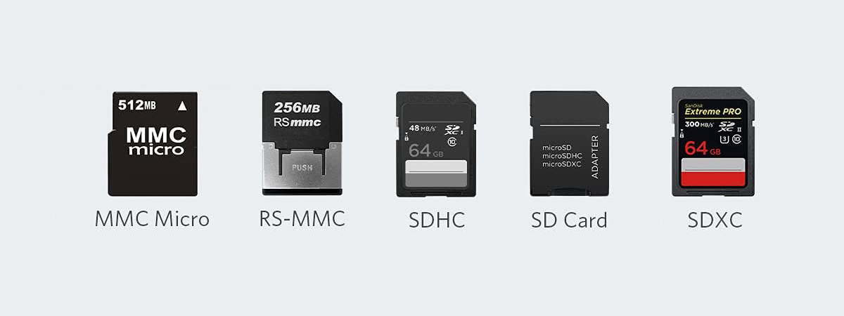 SDHC vs SDXC vs SDUC - The Difference Between Memory Cards 