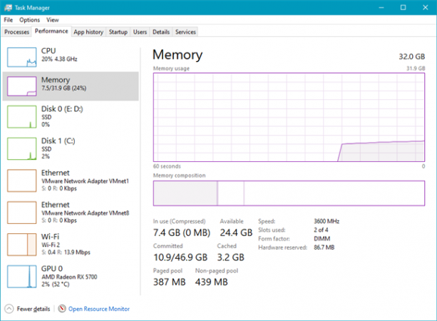 Crucial Ballistix Gaming Memory DDR4-3600 32GB review