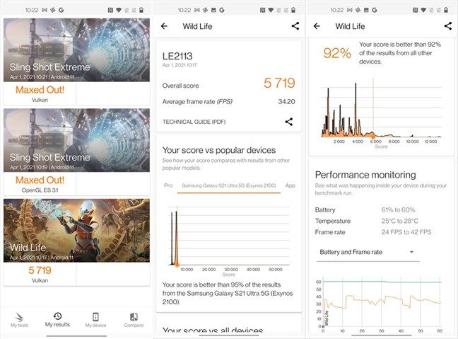 OnePlus 9 benchmark results in 3DMark