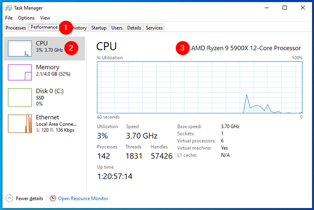 Windows 11 system requirements: Processor