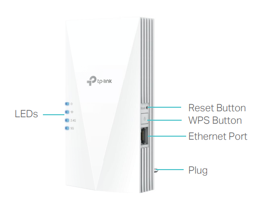 Extensor Repetidor de Señal WiFi 6 TP-Link RE500X Dual Band AX1500 OneMesh  Gigabit Conectividad y Re