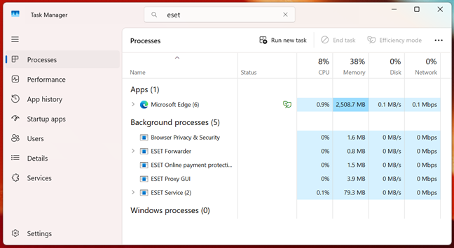 RAM usage of ESET HOME Security Ultimate in Windows 11