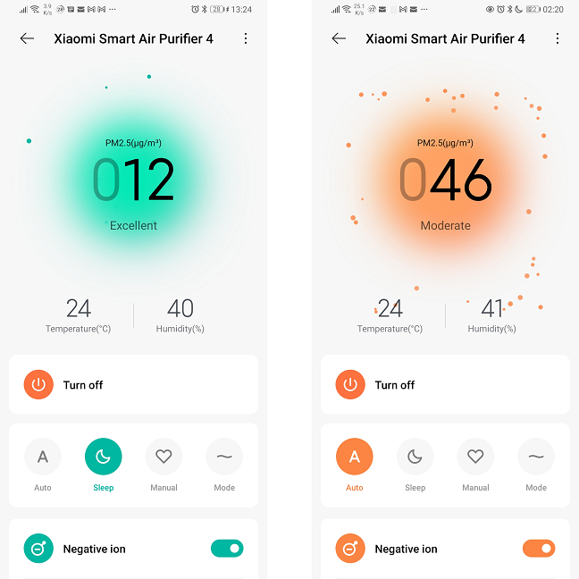 Xiaomi Smart Air Purifier 4 Compact Spécifications