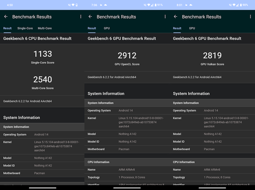 Benchmark scores in Geekbench