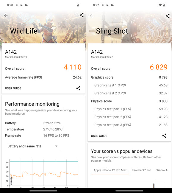 Benchmark scores in 3DMark