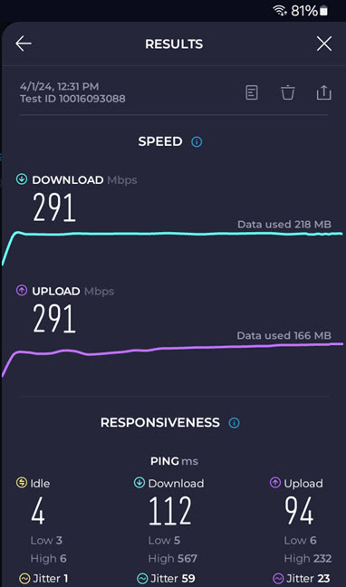 Wi-Fi speeds