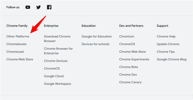 Links to Chrome for Other Platforms