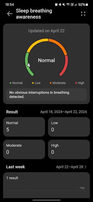 Checking for breathing interruptions during sleep