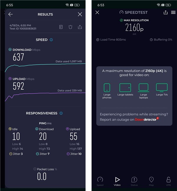 Internet speed on a 1Gbps Wi-Fi 6 network