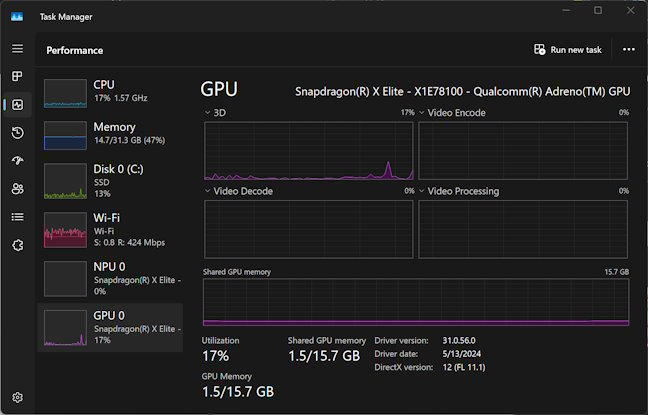 The GPU is a Qualcomm Adreno