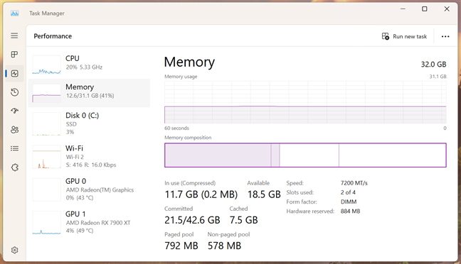 RAM details shown by Task Manager