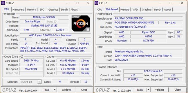 AMD Ryzen 5 9600X specs in CPU-Z