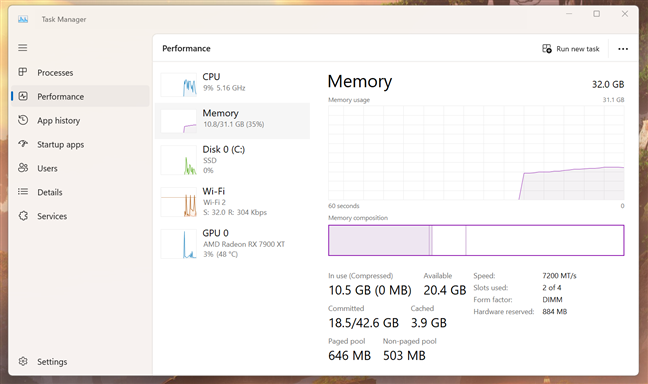 Details about the memory shown in Task Manager