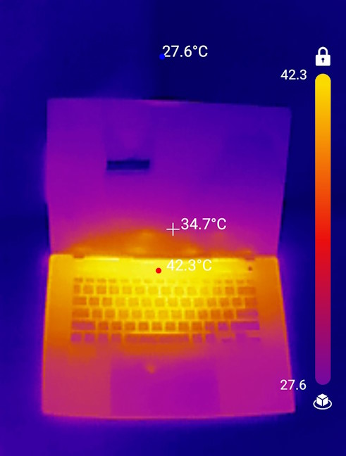 ASUS Zenbook S 16 (2024) keeps its cool even under load