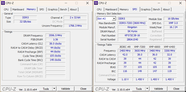 Technical information shown by CPU-Z