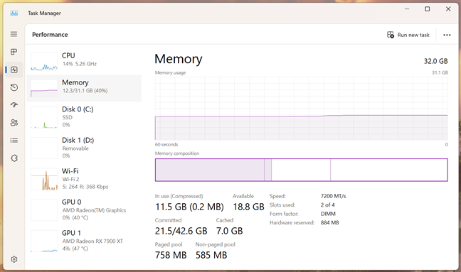 Memory usage during my daily activities