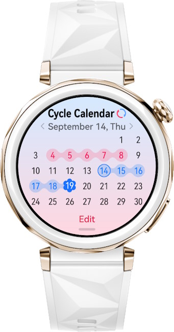 The cycle calendar