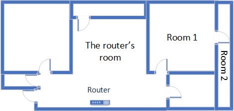 The apartment where I tested ASUS RT-BE58U