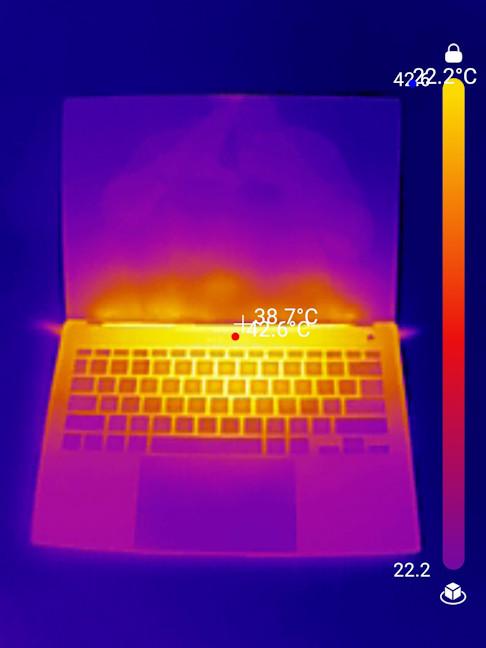 The maximum temperatures reached by the chasis of the ASUS Zenbook S 14