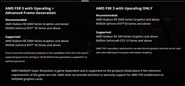 Recommended GPUs for AMD FSR