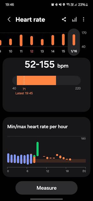 Samsung Galaxy Ring measures your heart rate