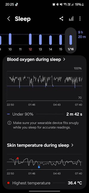 Your blood oxygen level is also measured during sleep