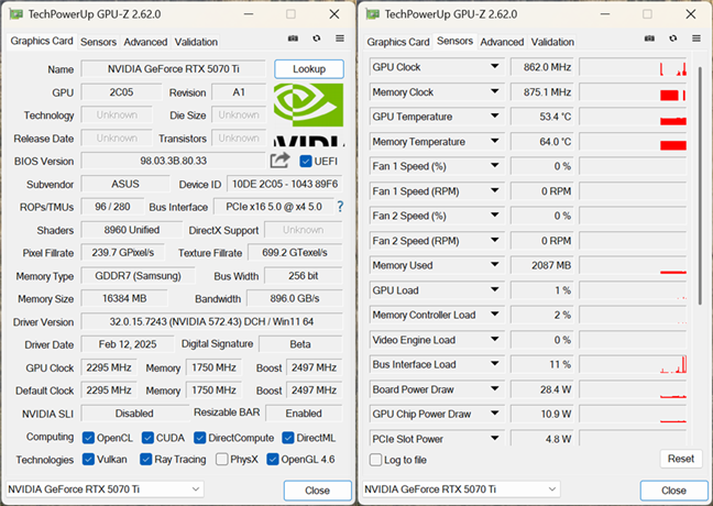 The technical specs of the ASUS PRIME GeForce RTX 5070 Ti look good