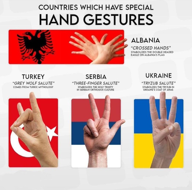 Special hand gestures in different countries