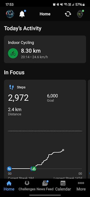 Garmin Connect provides you with tons of data