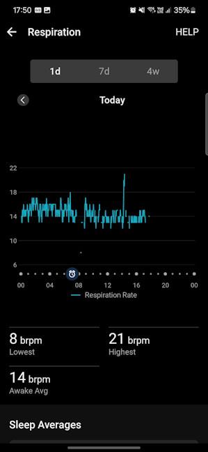 Garmin Instinct 3 also keeps an eye on your respiratory rate