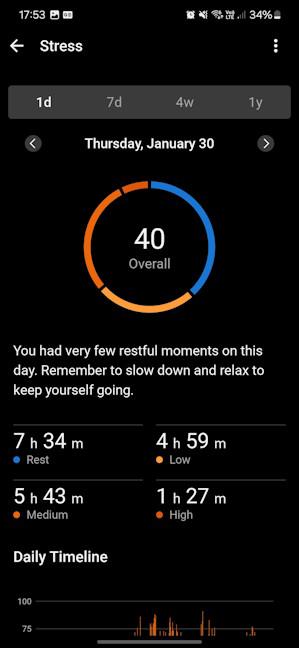 How stressed are you during a normal day?