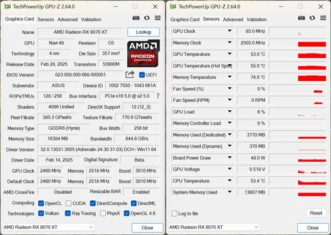 ASUS Prime Radeon RX 9070 XT OC Edition can reach a top speed of 3010 MHz