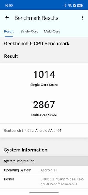 Realme 14 Pro scores in Geekbench 6